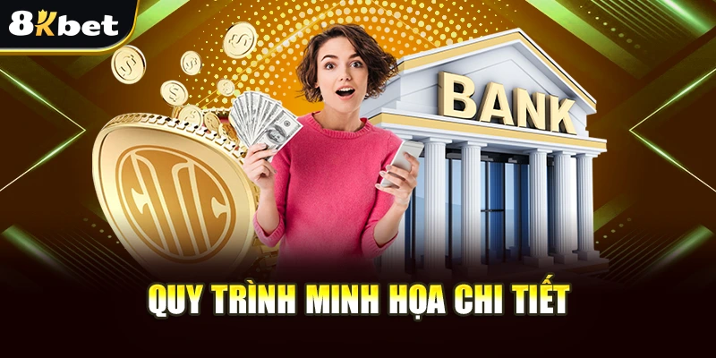 Hướng Dẫn Nạp Tiền 8kbet Hiệu Quả Và An Toàn 3 Quy trình minh họa chi tiết