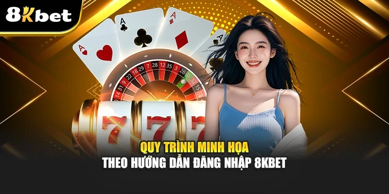 Hướng Dẫn Đăng Nhập 8kbet Chuẩn Xác, Truy Cập Nhanh 3 Quy trình minh họa theo hướng dẫn đăng nhập 8kbet